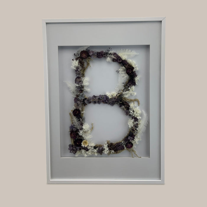 Botanics - Letter B